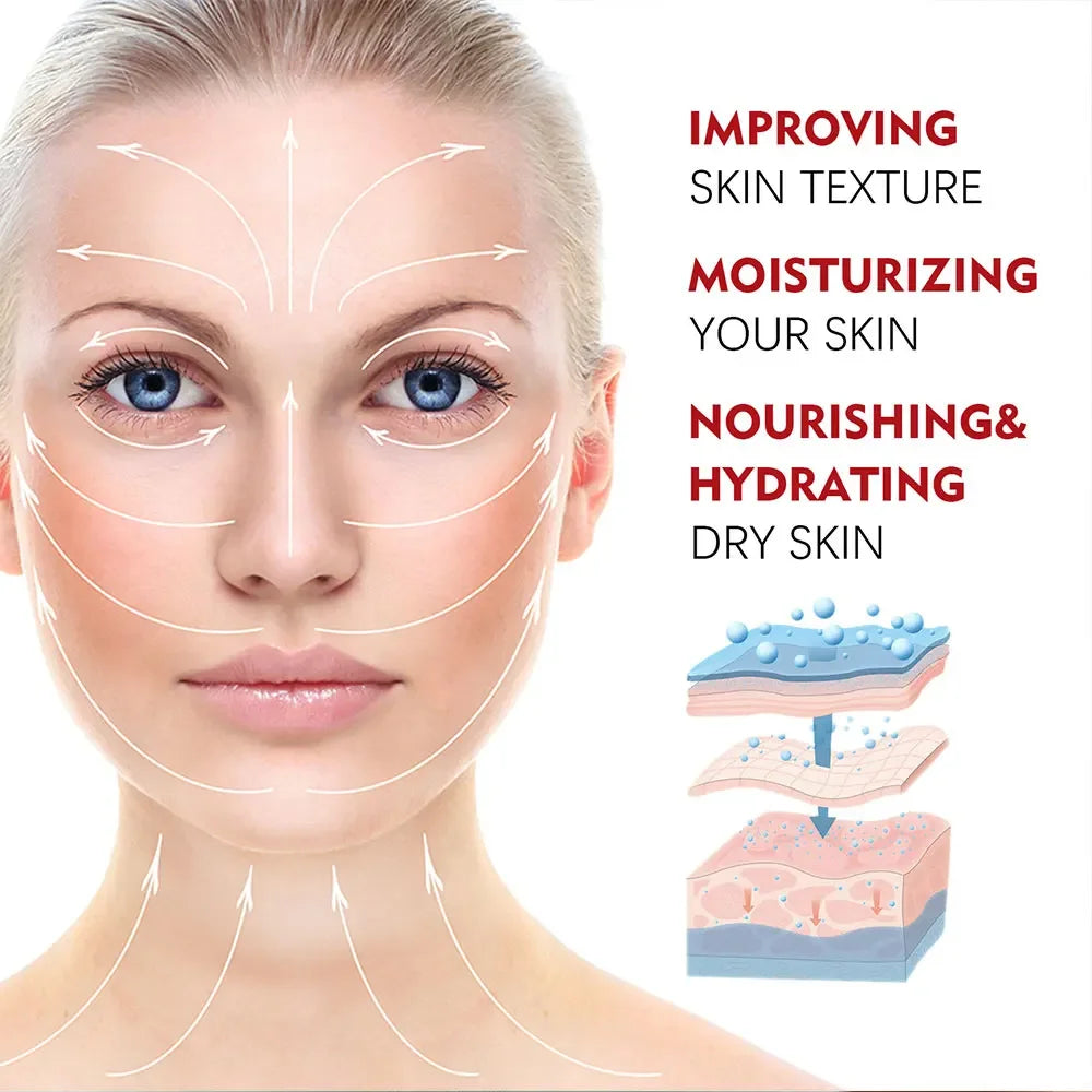 Crème Anti-Rides Visage – Soin Lissant Intensif